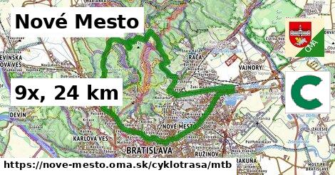 Nové Mesto Cyklotrasy mtb 