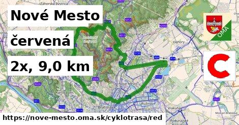 Nové Mesto Cyklotrasy červená 