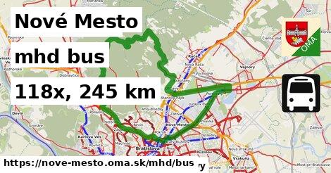 Nové Mesto Doprava bus 