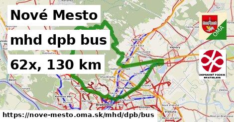 Nové Mesto Doprava dpb bus