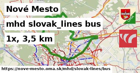 Nové Mesto Doprava slovak-lines bus