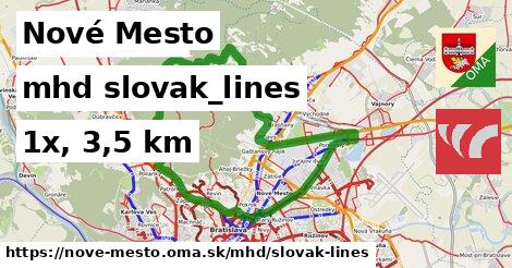 Nové Mesto Doprava slovak-lines 