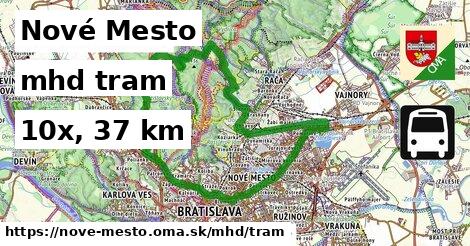 Nové Mesto Doprava tram 