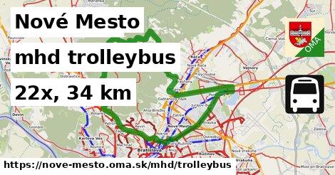 Nové Mesto Doprava trolleybus 