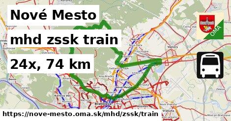 Nové Mesto Doprava zssk train