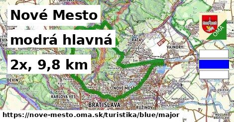 Nové Mesto Turistické trasy modrá hlavná