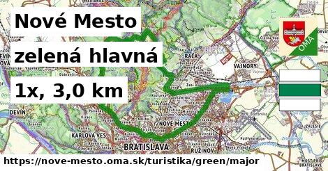 Nové Mesto Turistické trasy zelená hlavná