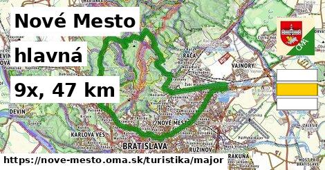 Nové Mesto Turistické trasy hlavná 