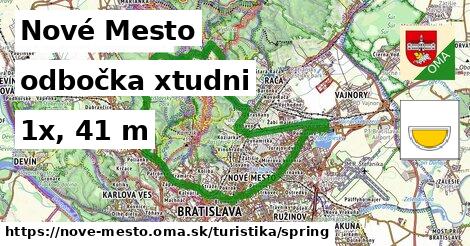 Nové Mesto Turistické trasy odbočka xtudni 