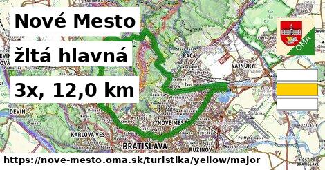 Nové Mesto Turistické trasy žltá hlavná