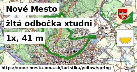 Nové Mesto Turistické trasy žltá odbočka xtudni