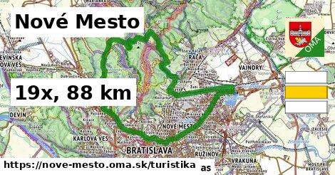 Nové Mesto Turistické trasy  