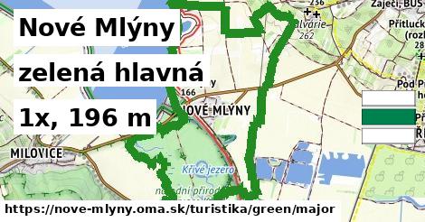 Nové Mlýny Turistické trasy zelená hlavná