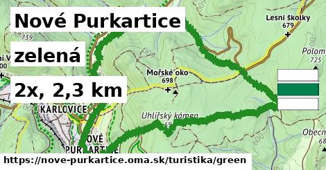 Nové Purkartice Turistické trasy zelená 