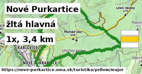 Nové Purkartice Turistické trasy žltá hlavná