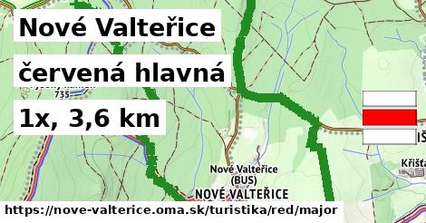 Nové Valteřice Turistické trasy červená hlavná