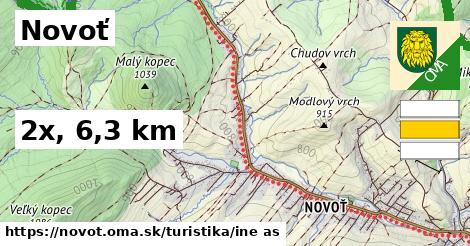 Novoť Turistické trasy iná 