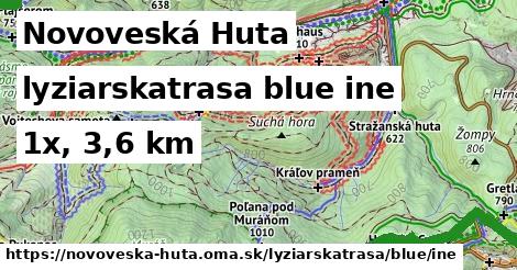 Novoveská Huta Lyžiarske trasy modrá iná