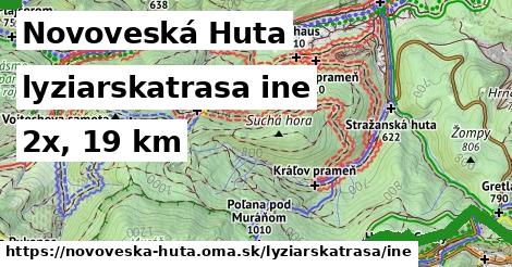 Novoveská Huta Lyžiarske trasy iná 