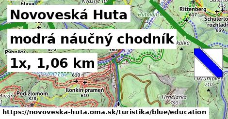 Novoveská Huta Turistické trasy modrá náučný chodník
