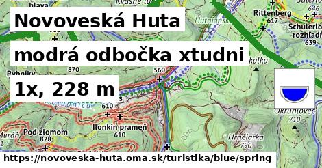 Novoveská Huta Turistické trasy modrá odbočka xtudni