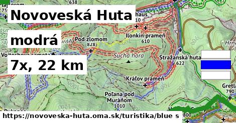 Novoveská Huta Turistické trasy modrá 