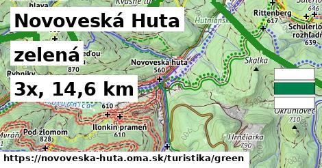 Novoveská Huta Turistické trasy zelená 
