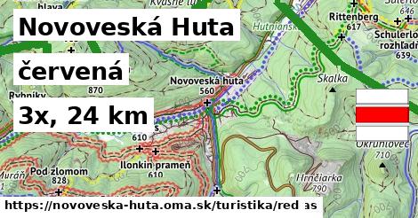 Novoveská Huta Turistické trasy červená 