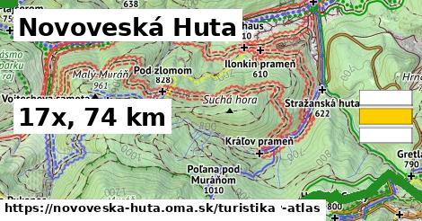 Novoveská Huta Turistické trasy  