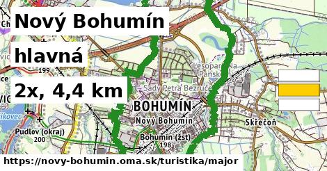 Nový Bohumín Turistické trasy hlavná 