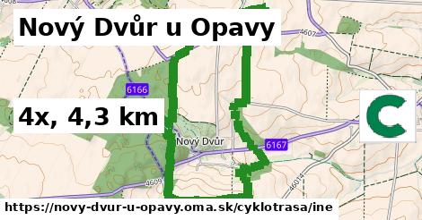 Nový Dvůr u Opavy Cyklotrasy iná 