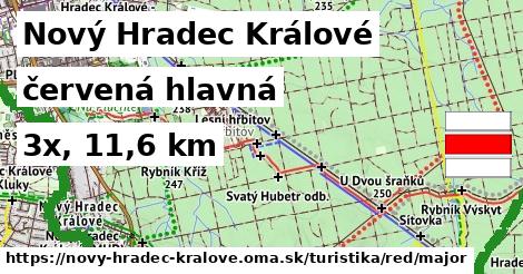 Nový Hradec Králové Turistické trasy červená hlavná