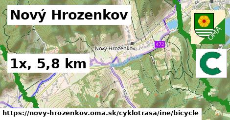 Nový Hrozenkov Cyklotrasy iná bicycle
