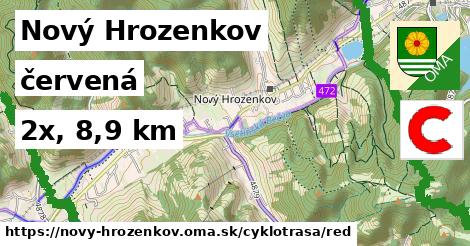 Nový Hrozenkov Cyklotrasy červená 