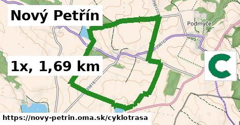 Nový Petřín Cyklotrasy  