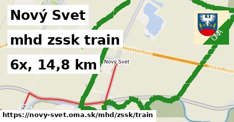 Nový Svet Doprava zssk train