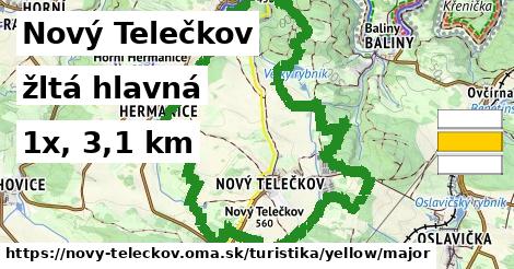 Nový Telečkov Turistické trasy žltá hlavná