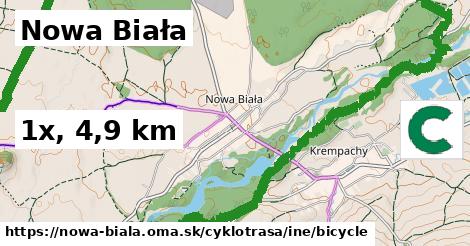 Nowa Biała Cyklotrasy iná bicycle