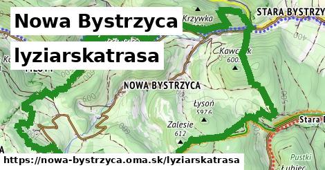 Nowa Bystrzyca Lyžiarske trasy  