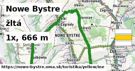 Nowe Bystre Turistické trasy žltá iná