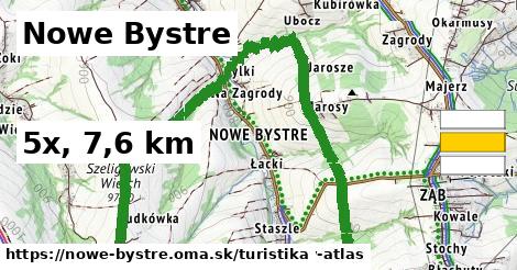 Nowe Bystre Turistické trasy  