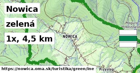 Nowica Turistické trasy zelená iná