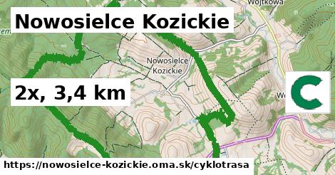 Nowosielce Kozickie Cyklotrasy  