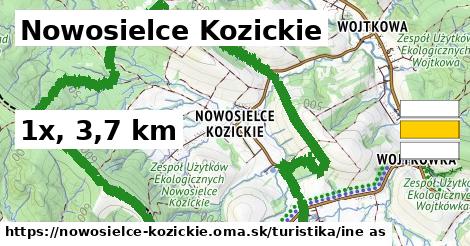 Nowosielce Kozickie Turistické trasy iná 