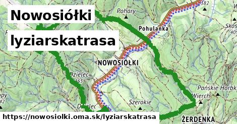 Nowosiółki Lyžiarske trasy  