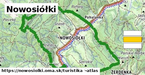Nowosiółki Turistické trasy  