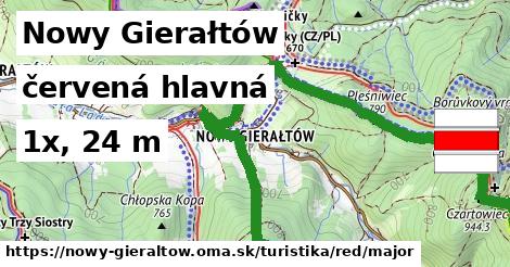 Nowy Gierałtów Turistické trasy červená hlavná