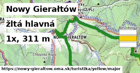 Nowy Gierałtów Turistické trasy žltá hlavná