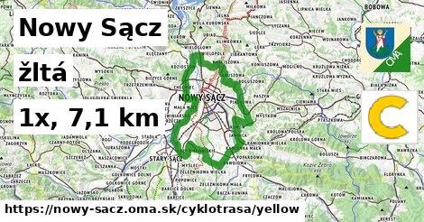 Nowy Sącz Cyklotrasy žltá 