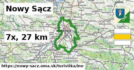 Nowy Sącz Turistické trasy iná 